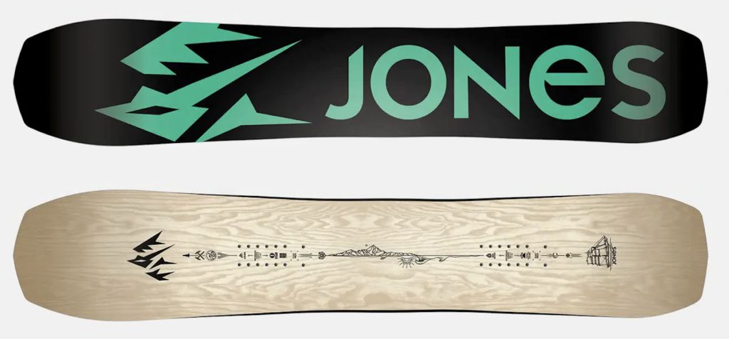 Jones Women’s Flagship 2025-26