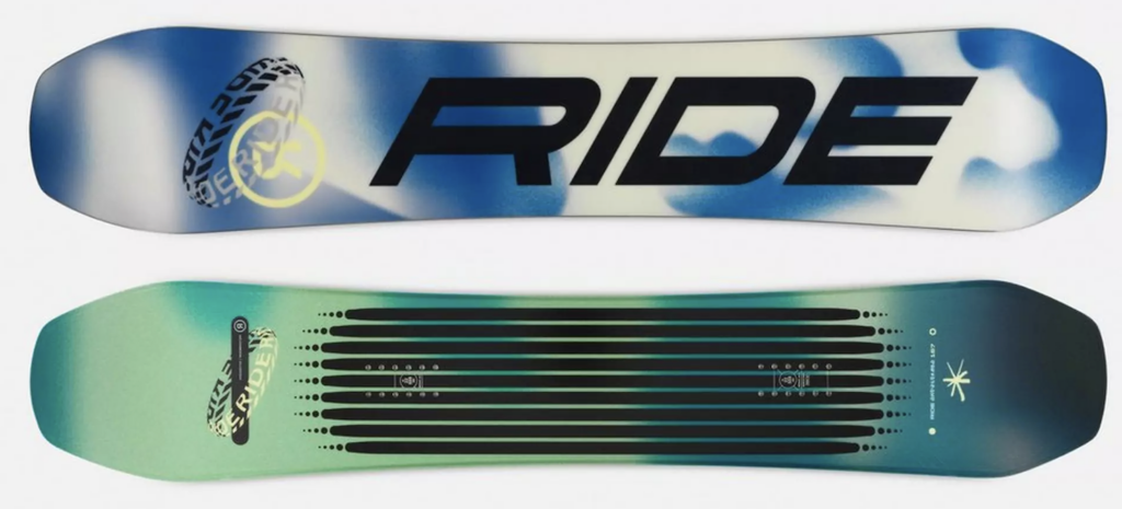 Ride Moderator 2025-26